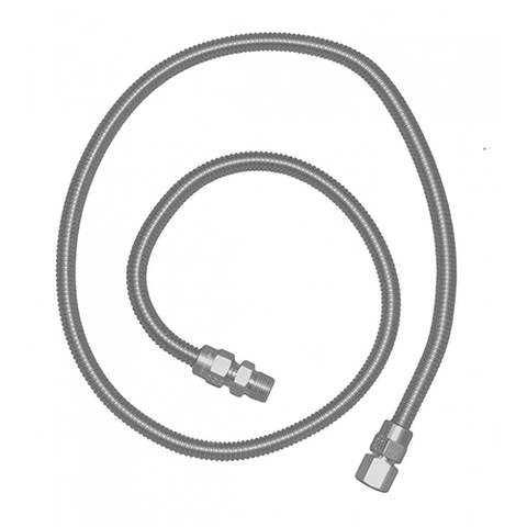Connections